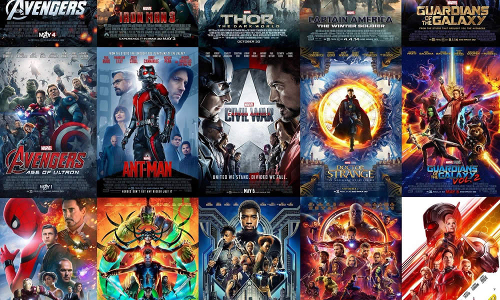 La lista dei film e delle serie Marvel in ordine cronologico